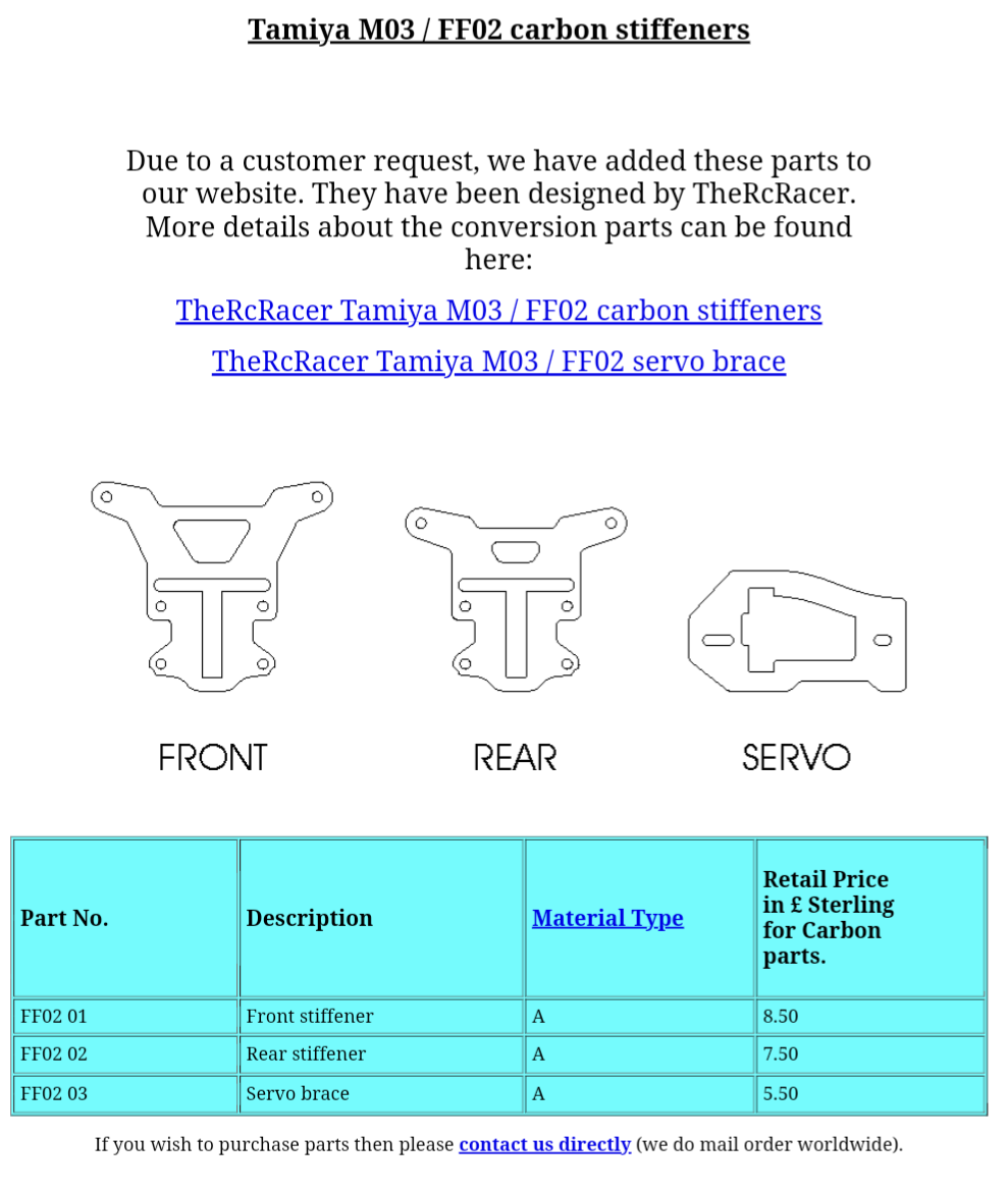 M03 resto and update - The Builds - Tamiyaclub.com
